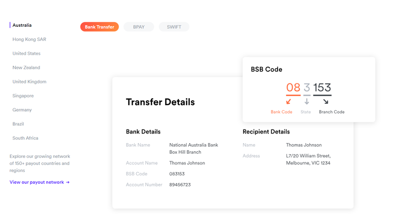 thanh toán đa quốc gia